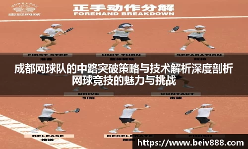 必一