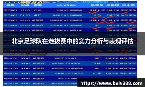 北京足球队在选拔赛中的实力分析与表现评估